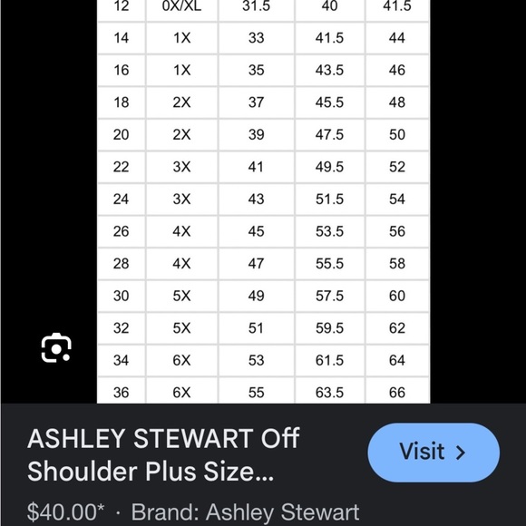 Ashley Stewart black, grey and white color block dress - Picture 7 of 7